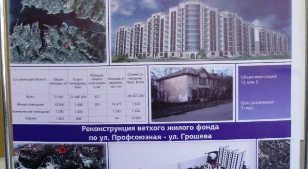 В Севастополе открылся международный инвестиционный форум ISIF -2012