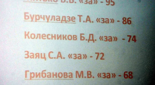 В Севастополе прошла учредительная конференция адвокатов.