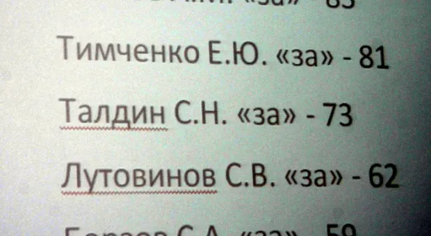 В Севастополе прошла учредительная конференция адвокатов.