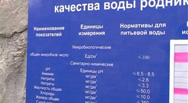 Родник будет жить.