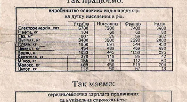 Ко Дню предательства. Антология одной грандиозной аферы