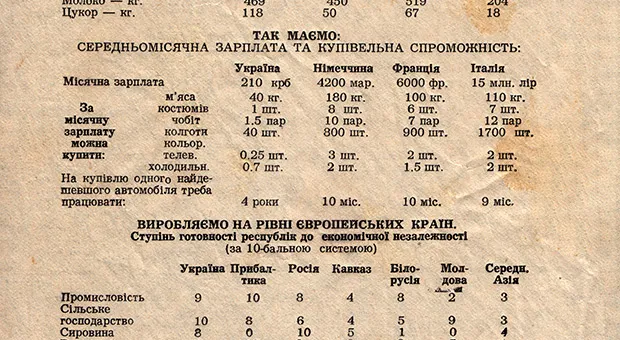 Ко Дню предательства. Антология одной грандиозной аферы