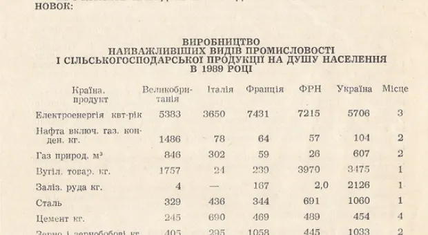 Ко Дню предательства. Антология одной грандиозной аферы