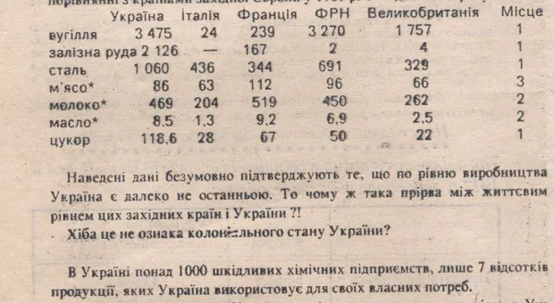 Ко Дню предательства. Антология одной грандиозной аферы
