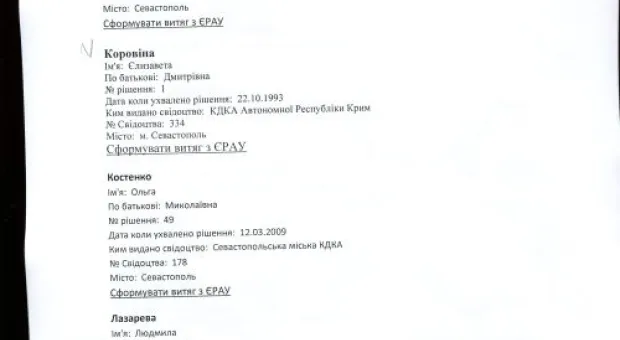 Севастопольские адвокаты искусственно лишены права участвовать в адвокатском самоуправлении?