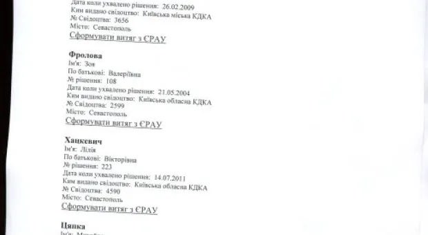 Севастопольские адвокаты искусственно лишены права участвовать в адвокатском самоуправлении?