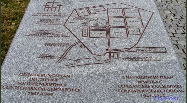 Непрощённое воскресенье. Немецкое кладбище в Гончарном