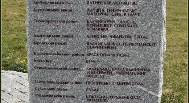 Непрощённое воскресенье. Немецкое кладбище в Гончарном