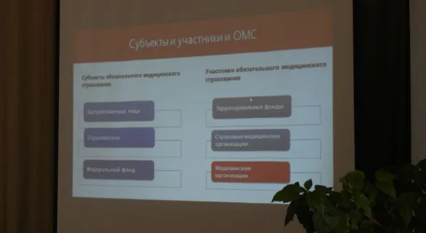 Обязательное медицинское страхование в Севастополе приходится начинать "с нуля"