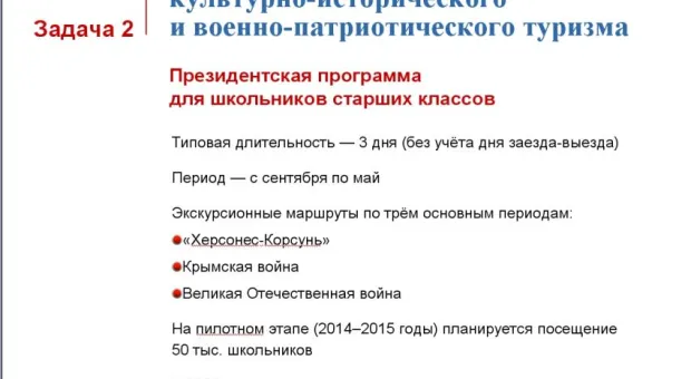 Что дальше - знает Алексей Чалый. Концепция развития Севастополя до 2030 года. Обсуждаем. Задаём вопросы. Предлагаем