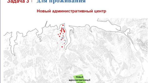 Что дальше - знает Алексей Чалый. Концепция развития Севастополя до 2030 года. Обсуждаем. Задаём вопросы. Предлагаем