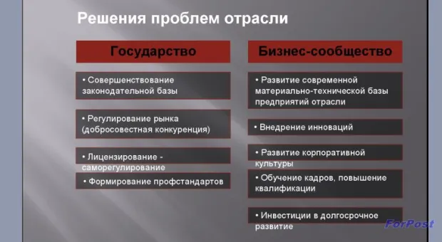 В Севастополе обсуждается проект Мемориального комплекса "Пантеон" на Дергачах