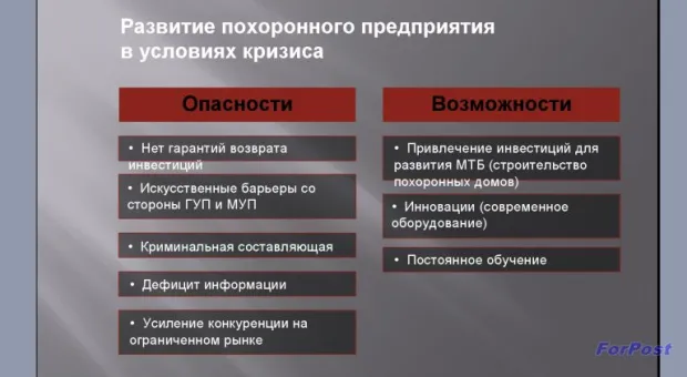 В Севастополе обсуждается проект Мемориального комплекса "Пантеон" на Дергачах