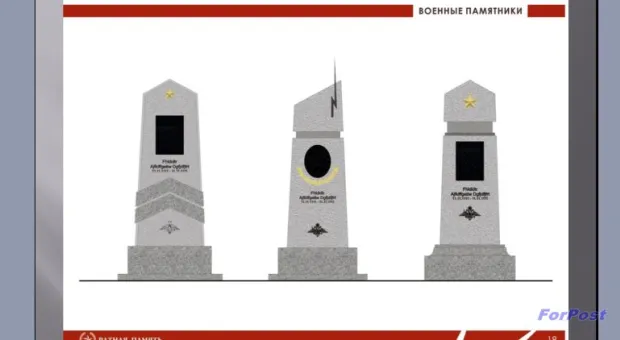 В Севастополе обсуждается проект Мемориального комплекса "Пантеон" на Дергачах