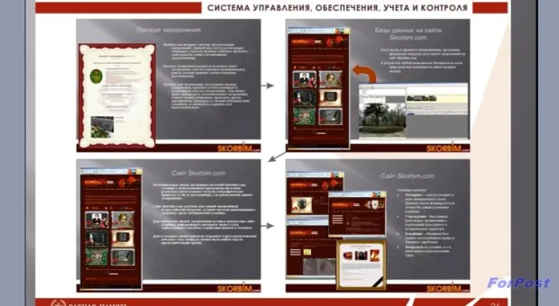 В Севастополе обсуждается проект Мемориального комплекса "Пантеон" на Дергачах