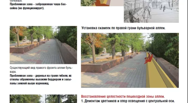 Общественные слушания по восстановлению Матросского бульвара в Севастополе продолжаются. Скачать АНКЕТУ