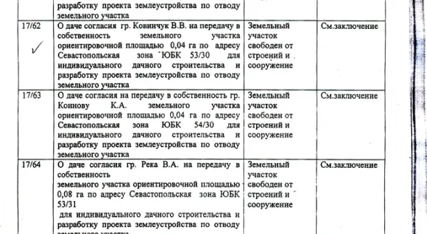 Дерибан в законе (Полный список счастливых дачников)
