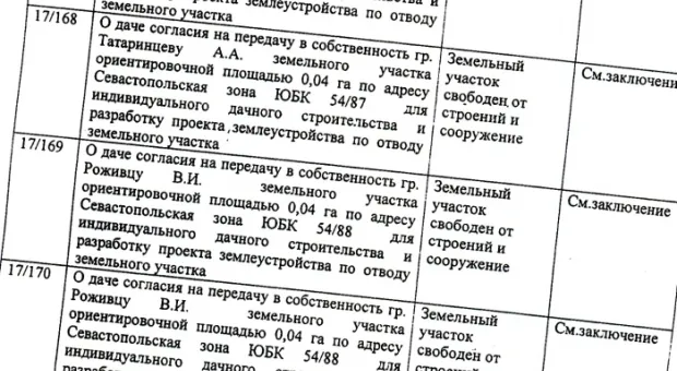 Дерибан в законе (Полный список счастливых дачников)
