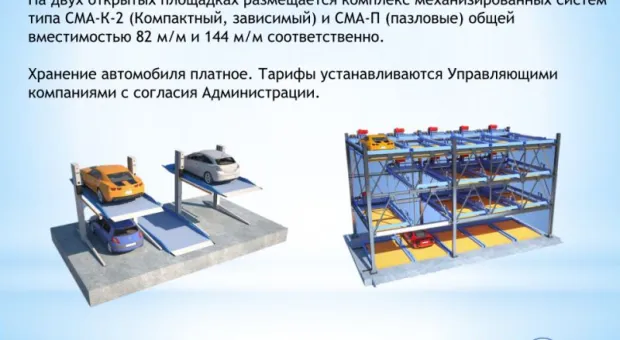 Градсовету были представлены фантастические паркинги, к которым нужно привыкать зрительно и экономически Градсовету были представлены фантастические паркинги, к которым нужно привыкать зрительно и экономически