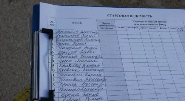 В Севастополе прошли соревнования «Лучший водитель – 2014» В Севастополе прошли соревнования «Лучший водитель – 2014»