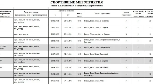 Мертвые души и лошади-призраки Мертвые души и лошади-призраки