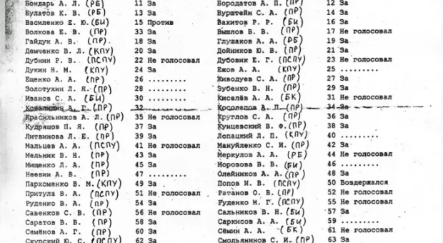 КОММУНИСТЫ И РОССИЙСКАЯ ОБЩИНА СЕВАСТОПОЛЯ ПОУЧАСТВОВАЛИ В «ДЕРИБАНЕ» «ЗОЛОТОЙ БАЛКИ».