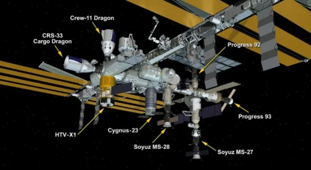Впервые в истории к МКС пристыкованы восемь космических кораблей Впервые в истории к МКС пристыкованы восемь космических кораблей