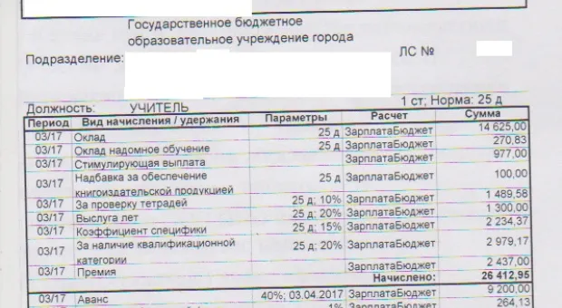 Платёжки севастопольских учителей подтвердили слова Тимофеевой о низких зарплатах