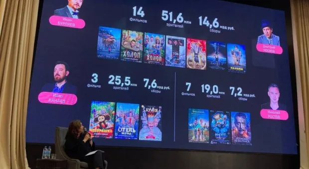 Новости России - 