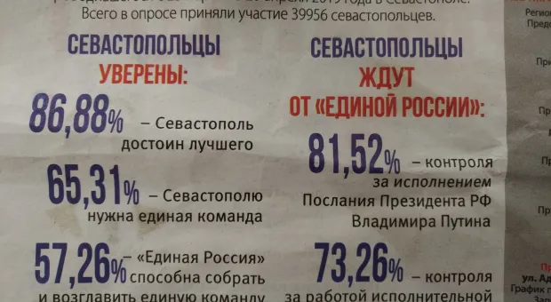 Новости Севастополя - Избиратели всё больше хотят голосовать за непарламентские партии, – ВЦИОМ