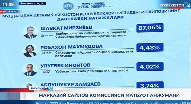 Мировые новости - Ташкент сказал Москве «заниматься своими делами» после избиения мальчика из-за русского языка