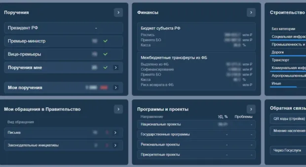 Новости Севастополя - Когда рассмотрят бюджет Севастополя на 2026 год