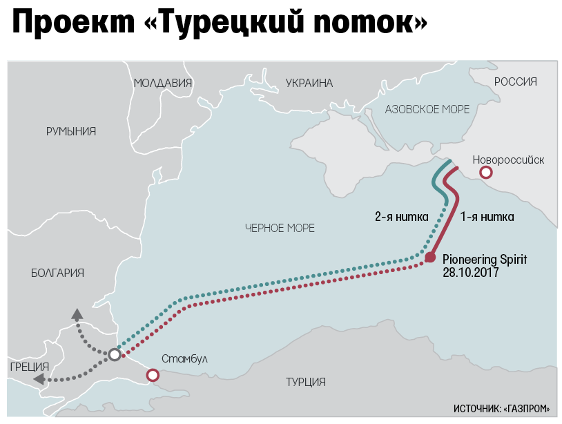 Газопровод южный поток на карте. Турецкий поток газопровод на карте. Схема турецкого потока газопровода. Газопровод турецкий поток на карте Европы. Южный поток газопровод на карте через Турцию.