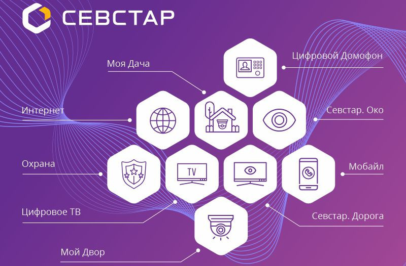 Сев стара. Домофон от СЕВСТАР. СЕВСТАР структура организационная структура. СЕВСТАР служба поддержки 24 часа. СЕВСТАР О компании руководство.