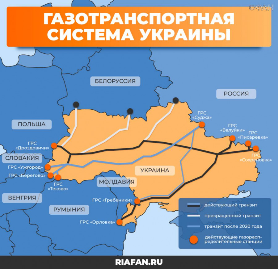 ForPost - Новости : "Газпром" не стал бронировать на февраль дополнительный транзит через Украину
