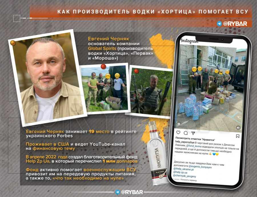 ForPost - Новости : Деньги за проданную в России водку идут на помощь… ВСУ