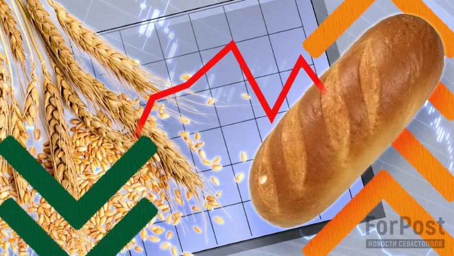 Россия, Украина и рынок продовольствия