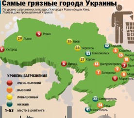 В Украине назвали города с самым загрязненным воздухом: кто вошел в ТОП-10