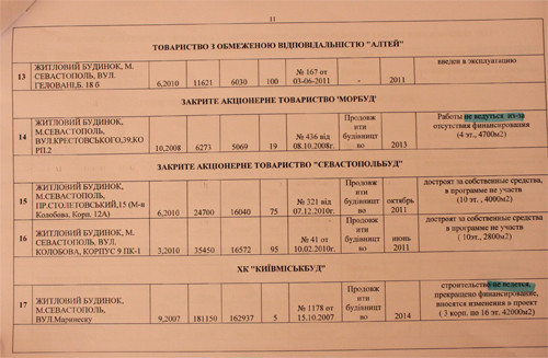 Расписание 137 калининград