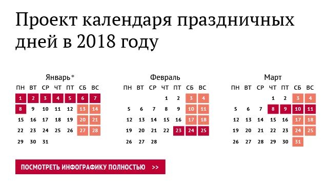 Правительство утвердило календарь выходных дней в 2018 году