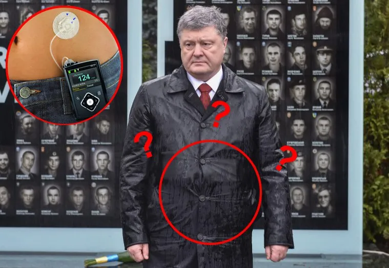 Раскрыта тайна странного предмета под плащом у Порошенко