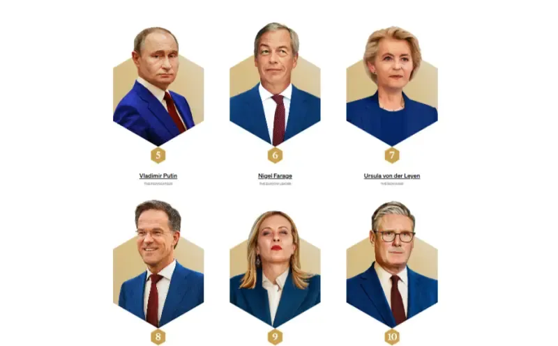 Смена мировой парадигмы: мода на сильных лидеров