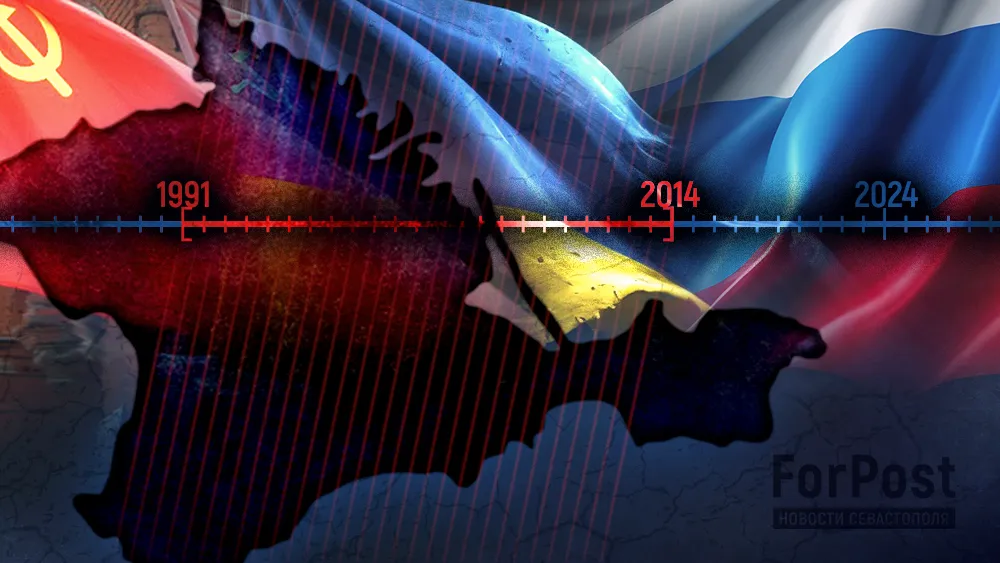 Киев кинулся в Европу сутяжничать за Крым