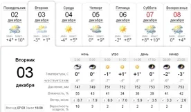 Одевайтесь теплее: в Севастополе на улице минус