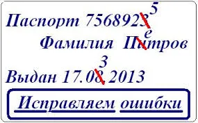 Получившему просроченный паспорт севастопольцу «навязали» штраф