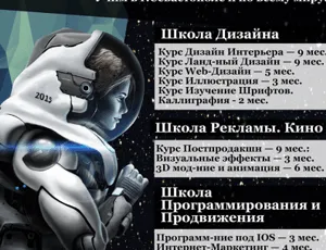 Как устроиться работать в международную компанию?