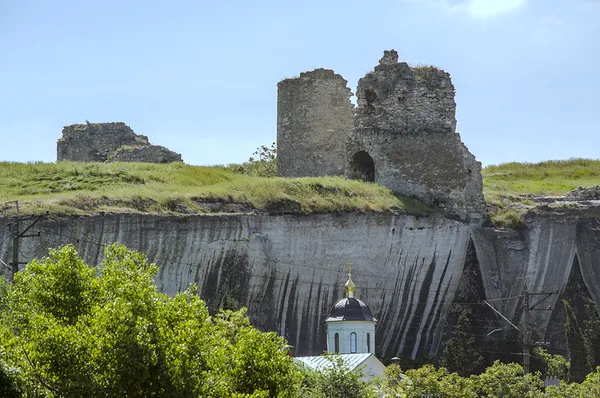 средневековая крепость Каламита в Крыму