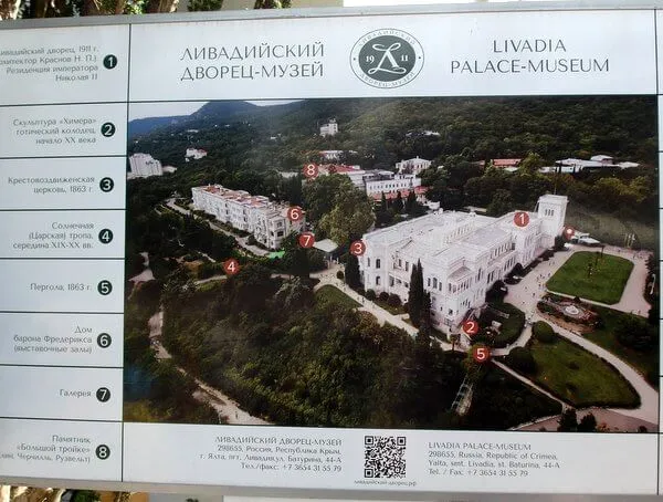 Ливадийский дворец, карта музея, Крым