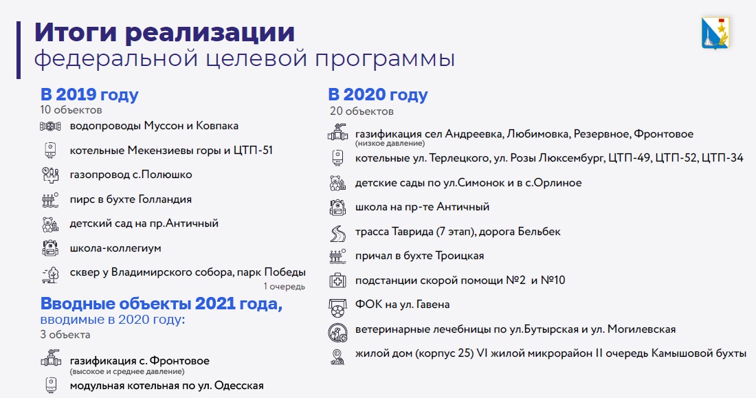 ФЦП Севастополь исполнение 2019 2020 итоги реализации объекты что построено