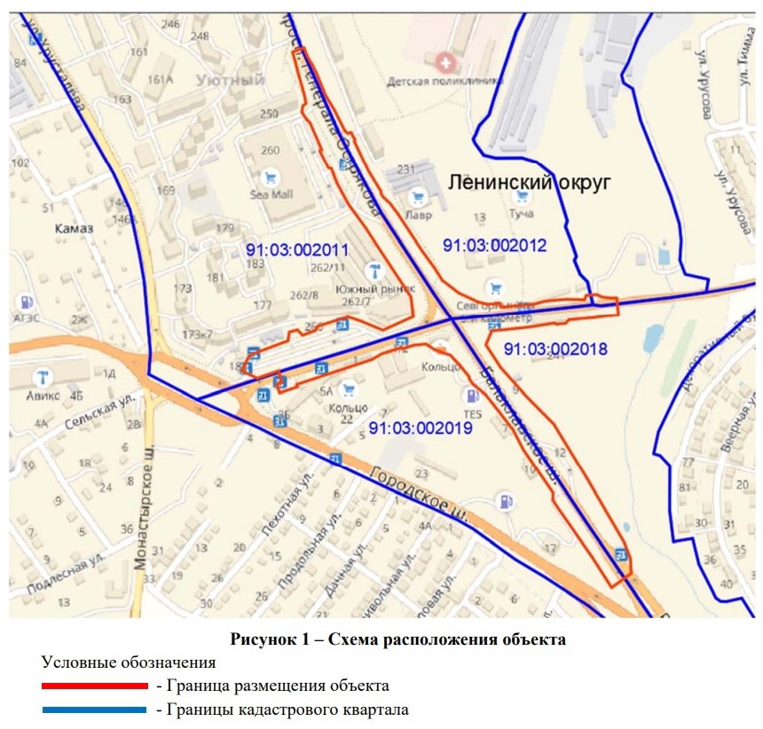 транспортная схема севастополь 5-й км острякова